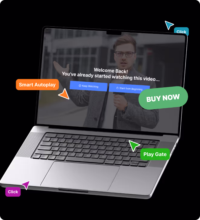 Laptop screen showing a video welcome back message for a young man in glasses. Overlaid graphics include "Smart Autoplay", "Click", "Play Gate", and "BUY NOW" buttons.